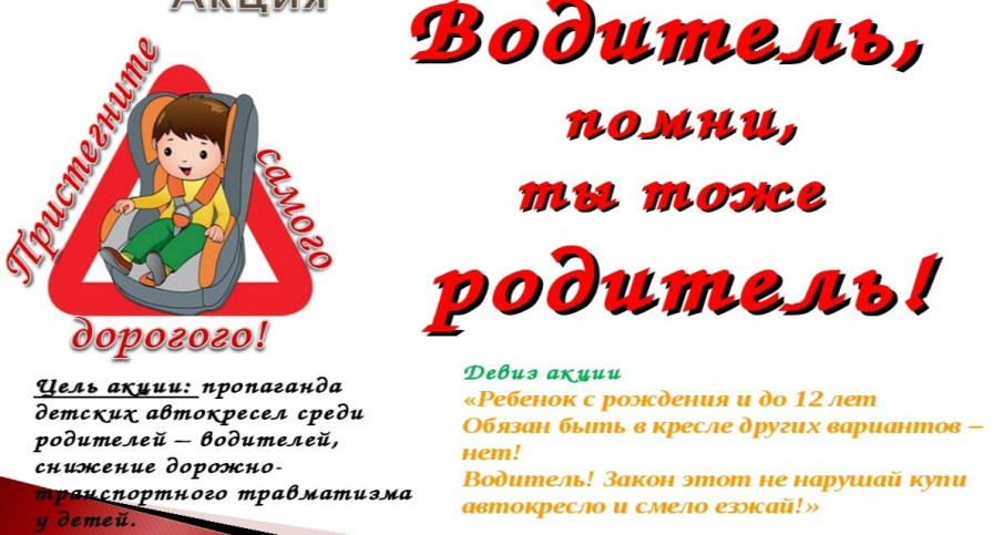 Памятка родителям - водителям Памятка родителям - водителям.